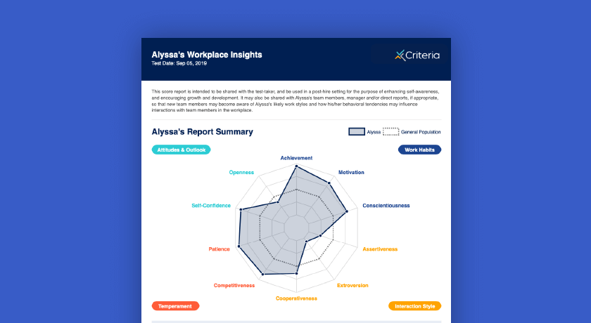 Workplace Insights for Candidates