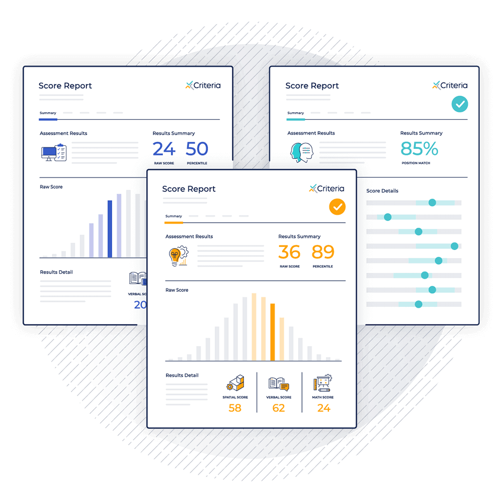 Sample score reports