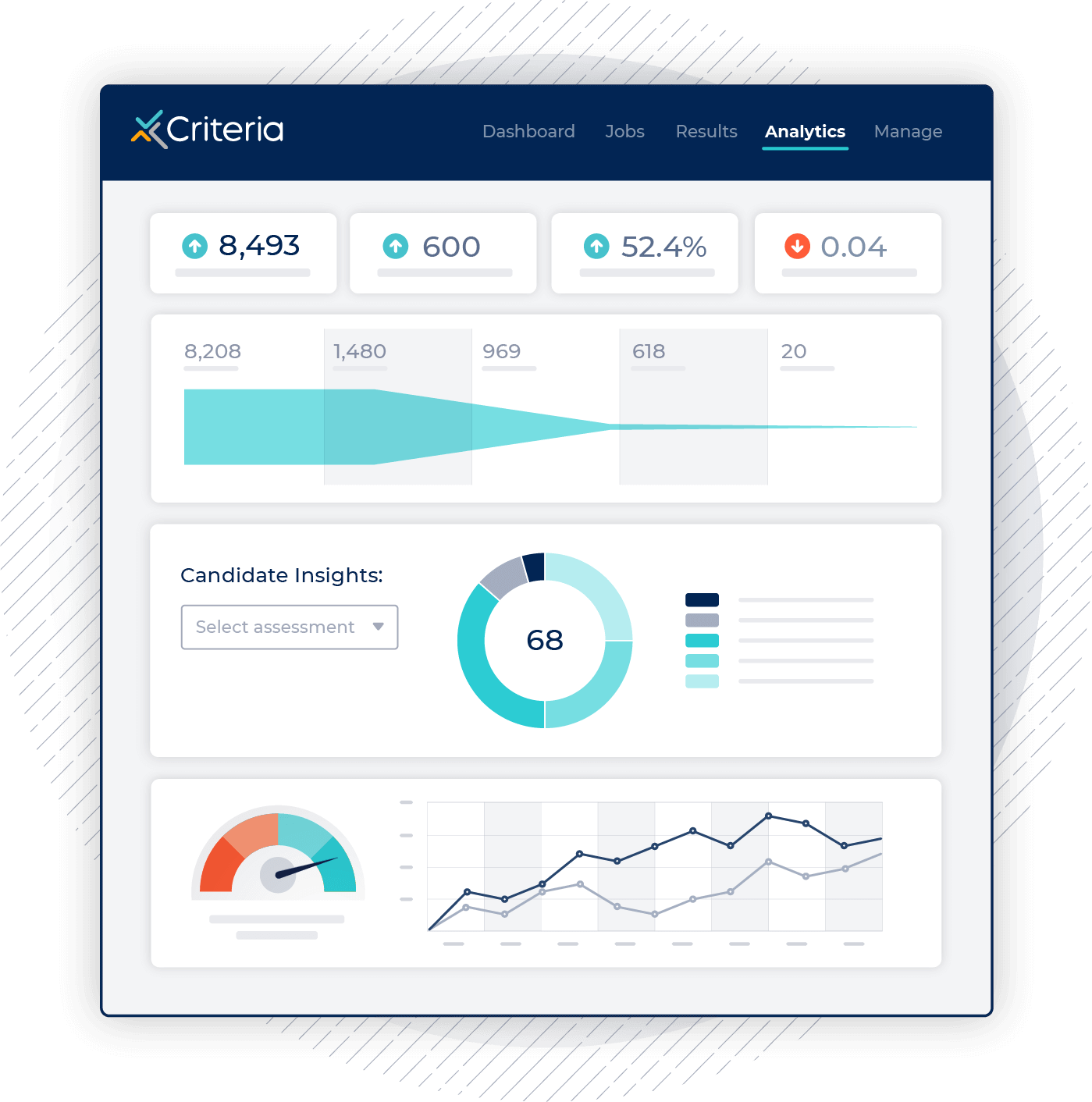 analytics dashboard