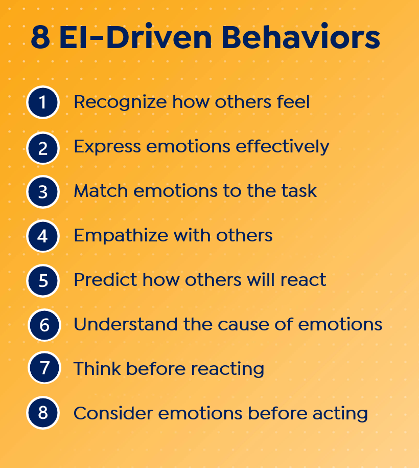 8 key traits of emotionally intelligent behaviors