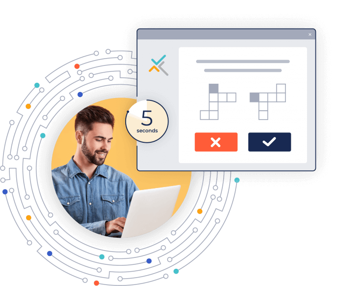 At the Forefront of Assessment Design