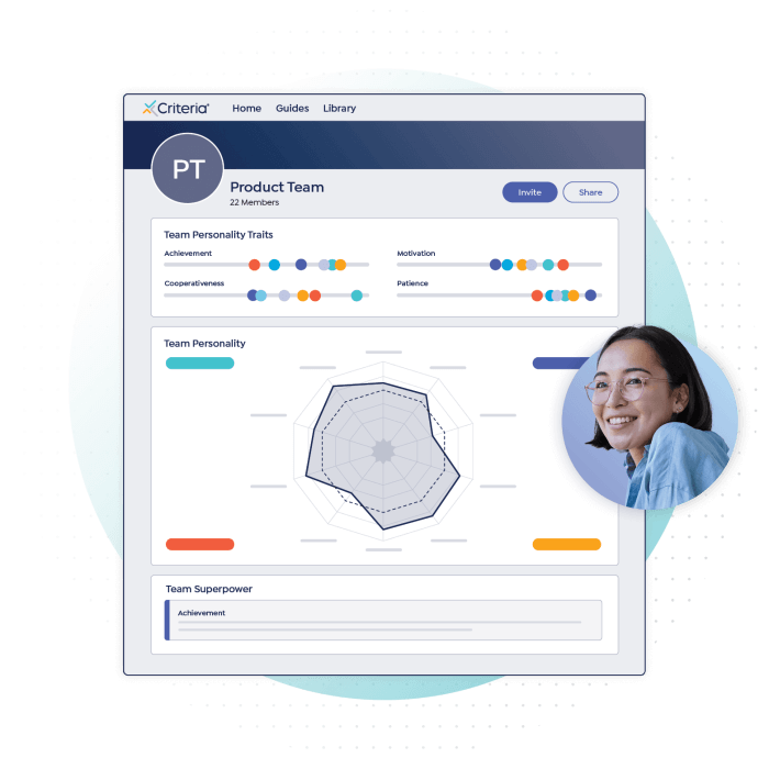 EPP personality assessment sample report with woman smiling