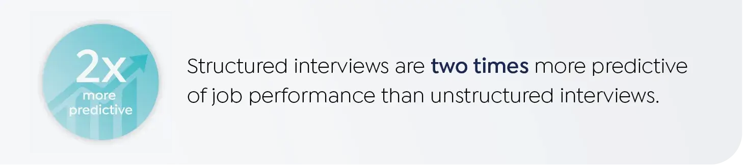 Structured interviews are 2 times more predictive than unstructured interviews