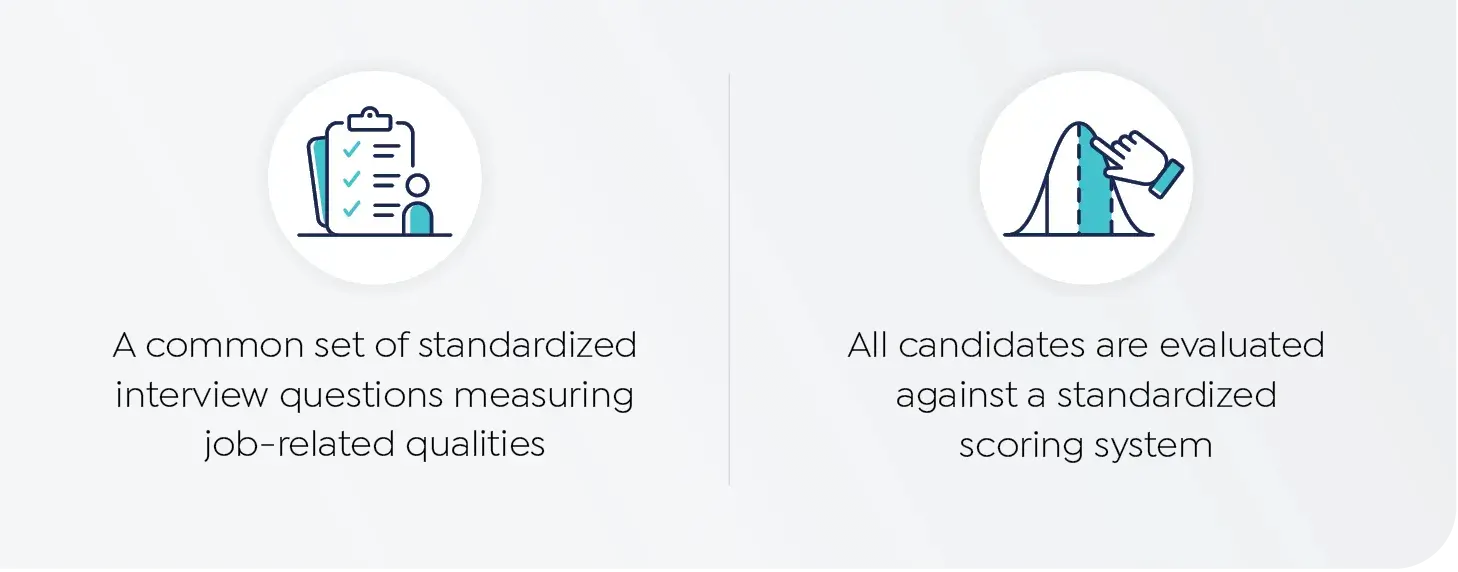 Two key features of structured interviewing