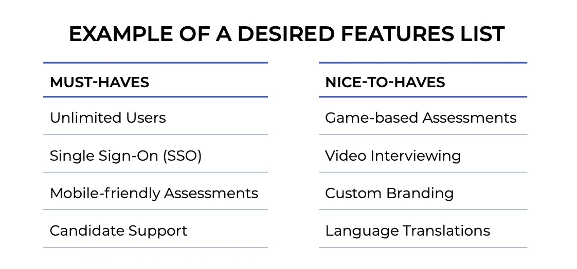 desired features list