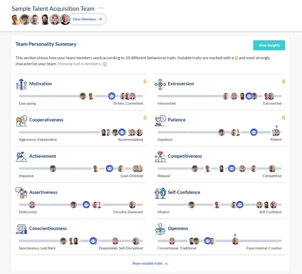 Talent Insights Team Dynamics