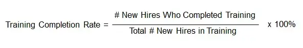 Training Completion Rate Equation